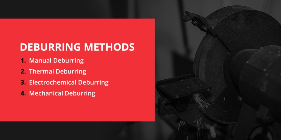 List of Deburring Methods